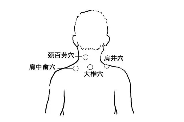 震驚！辦公室里99%都得了這個病，不及時解決危害一生！