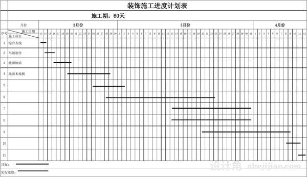 如何縮短辦公室裝修工期？